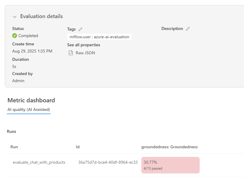 Screenshot shows evaluation overview in Azure AI Foundry portal.