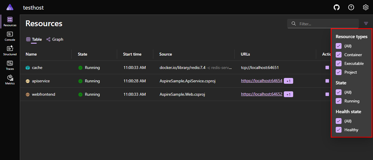 A screenshot of the resource type selector list in the .NET Aspire dashboard Resources page.