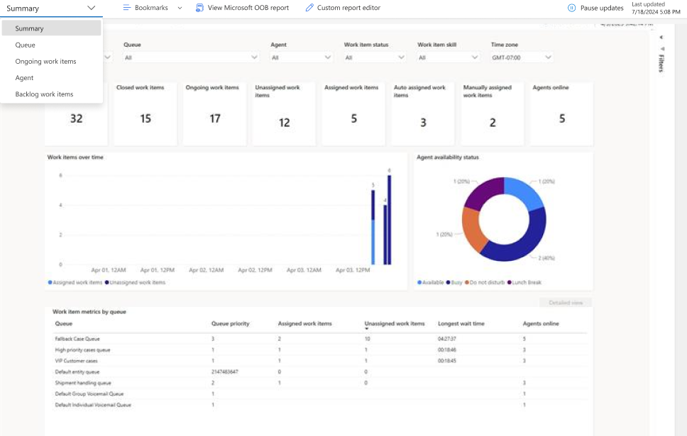 Screenshot of Summary report