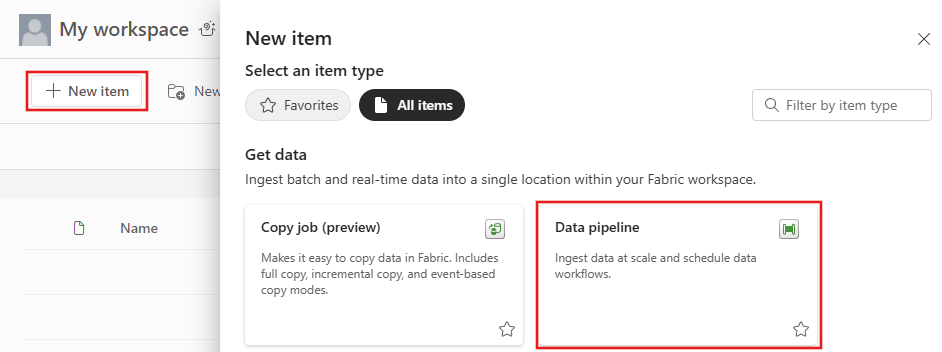 Screenshot showing the new Data pipeline button in the newly created workspace.