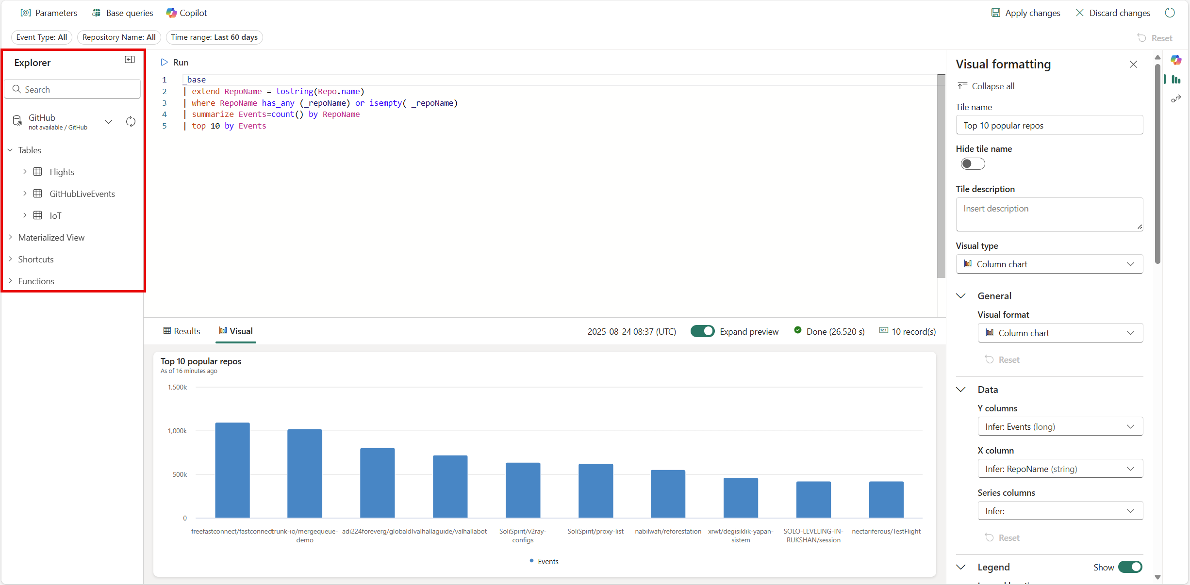Screenshot of the explorer pane in Real-Time Dashboards.